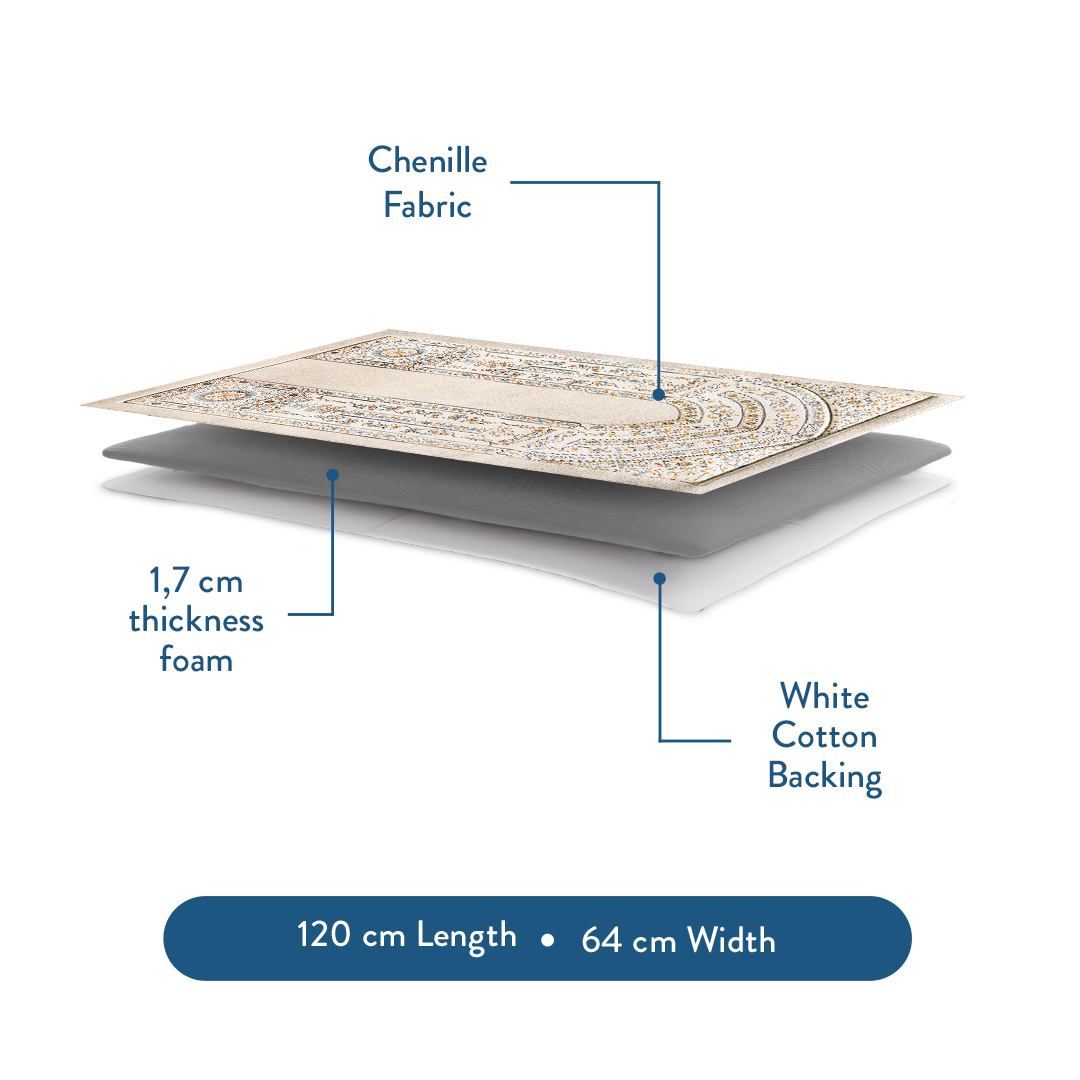 Layered view of padded prayer mat with antique Indian arch design by Urban Rugs UK