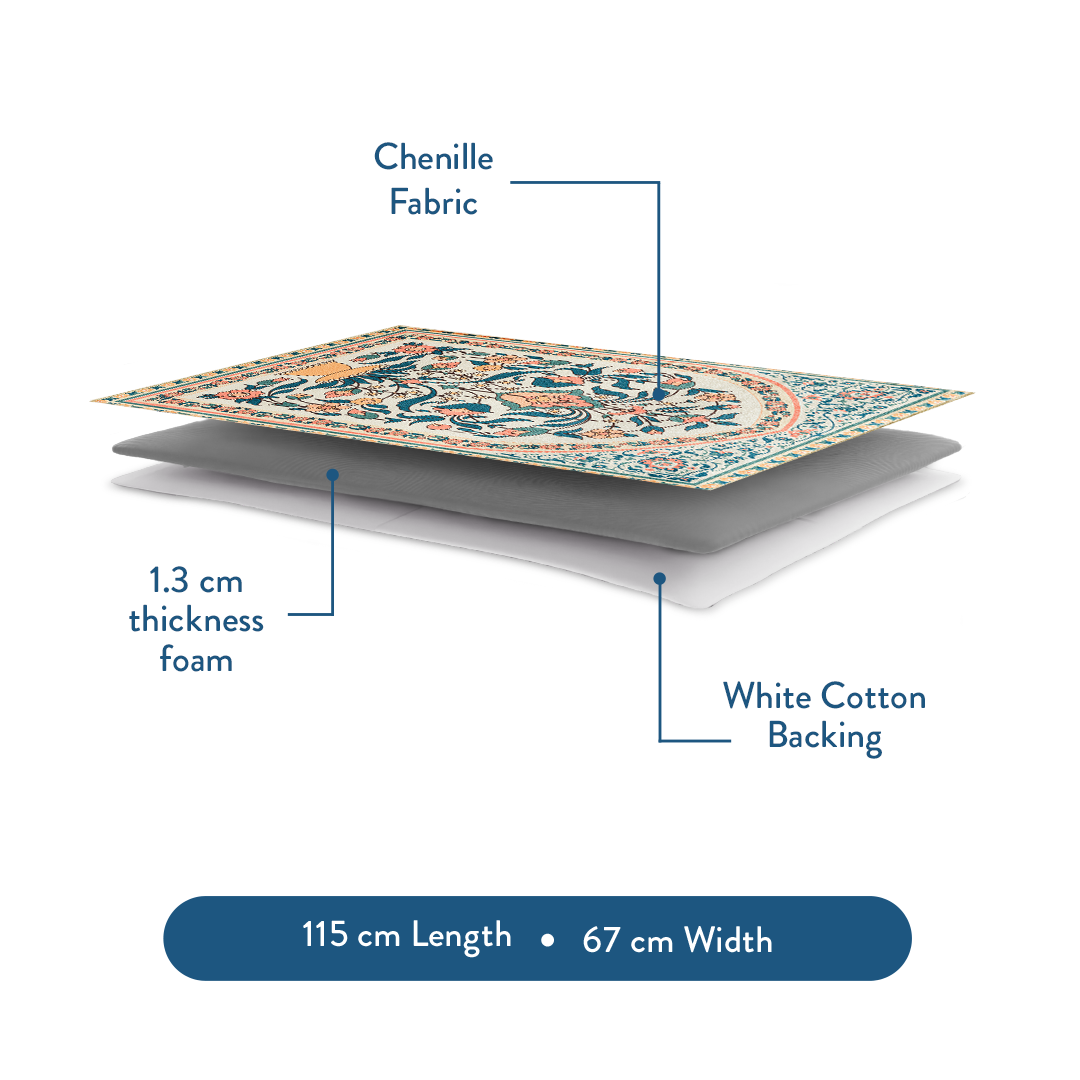 Layer breakdown of adult padded prayer mat showing chenille fabric top by urban rugs uk