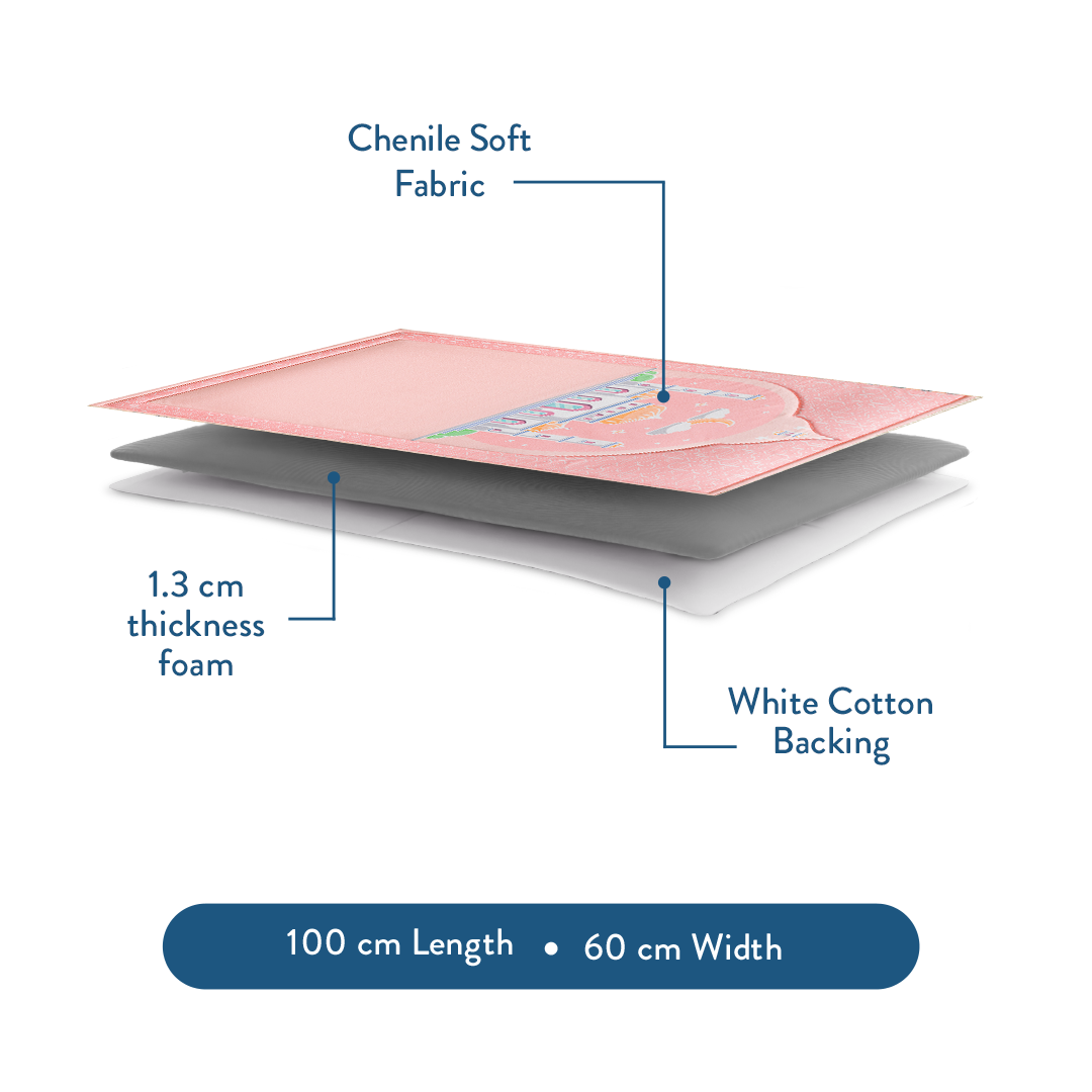 Three-layer padded prayer mat design showing chenille fabric by urban rugs uk