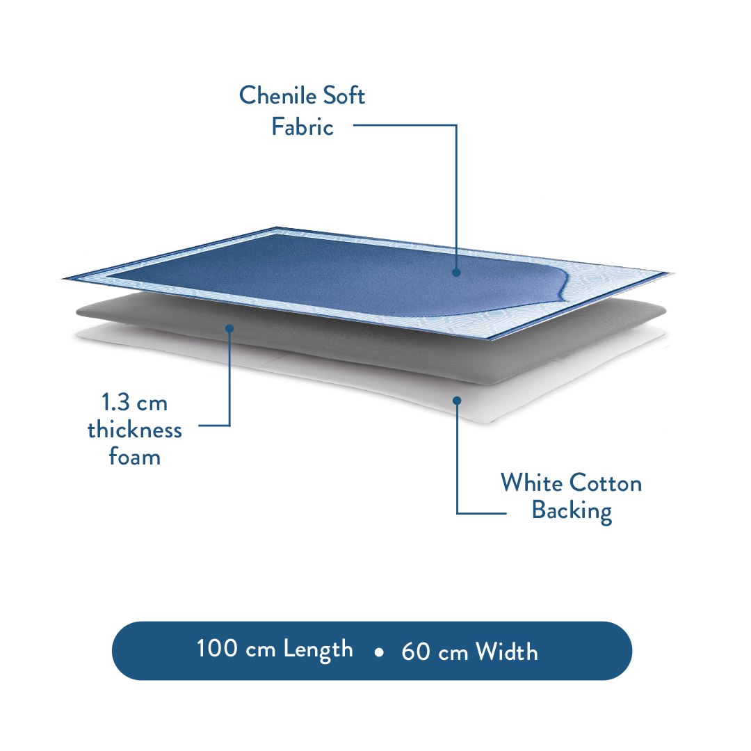 Three-layer padded prayer mat design showing chenille fabric by urban rugs uk