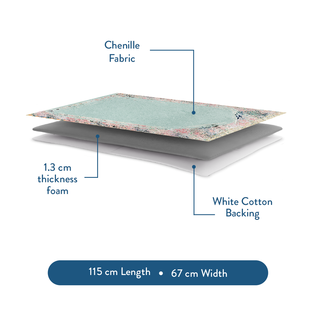 Three-layer padded prayer mat design showing chenille fabric by urban rugs uk
