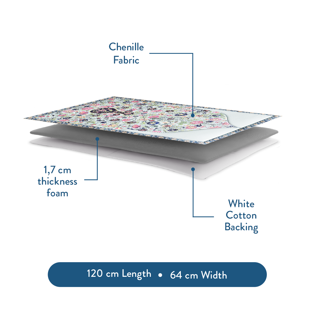 Three-layer padded prayer mat design showing chenille fabric by Urban Rugs UK
