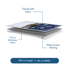 Padded Toddler Prayer Mat with Midnight in Mecca Design by Urban Rugs UK | A beautiful Ramadan and Eid gift for loved ones