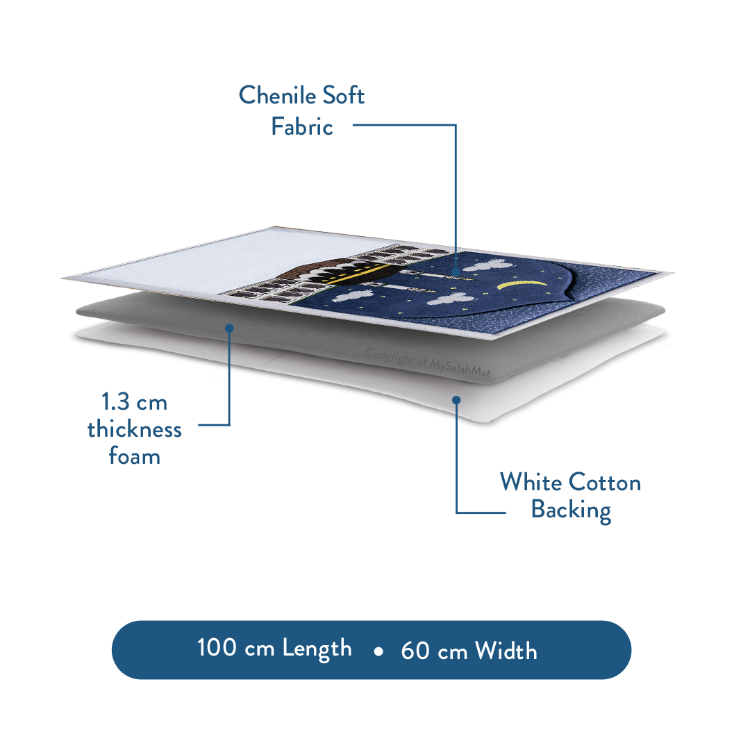 Padded Toddler Prayer Mat with Midnight in Mecca Design by Urban Rugs UK | A beautiful Ramadan and Eid gift for loved ones