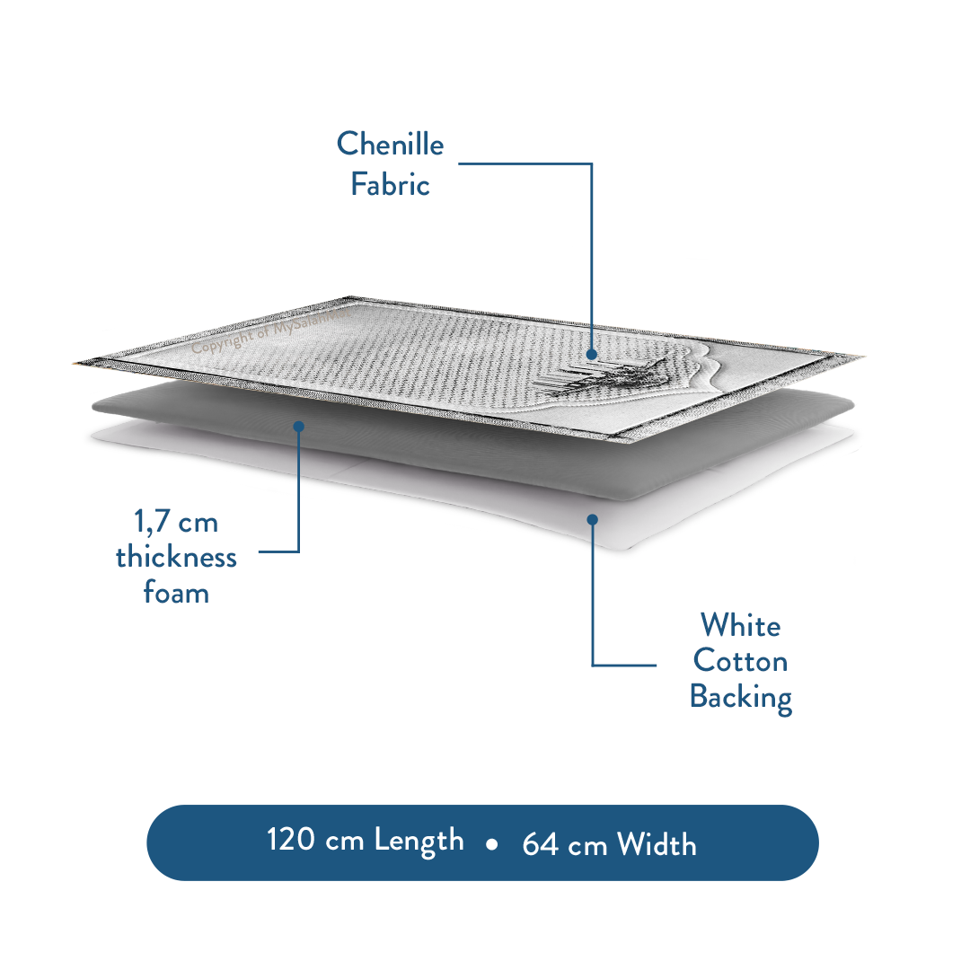 Adult Padded Prayer Mat with Palestinian Kufiya Design by Urban Rugs UK