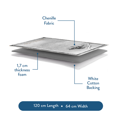 Adult Padded Prayer Mat with Palestinian Kufiya Design by Urban Rugs UK