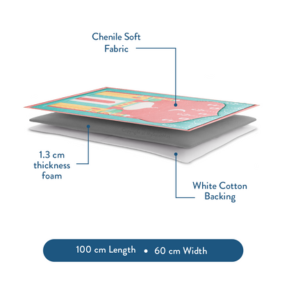 Padded Kids Prayer Mat with Pink Mumbai Mosque Design by Urban Rugs UK