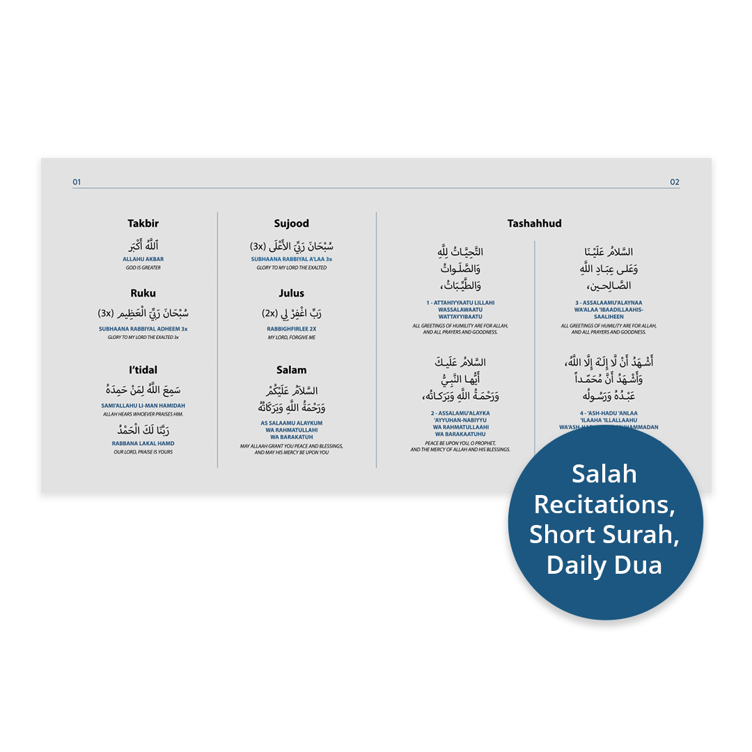 How To Pray - Step by Step Guide