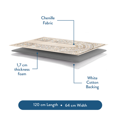 Layered view of padded prayer mat with antique Indian arch design by Urban Rugs UK