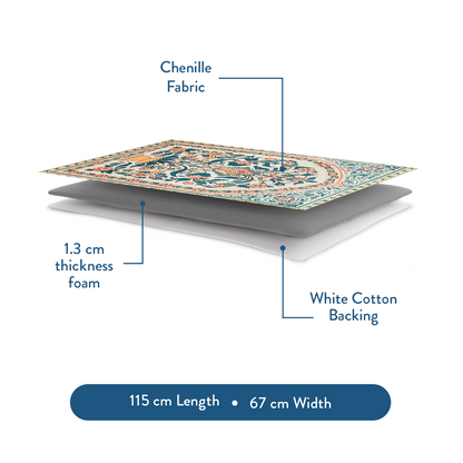Layer breakdown of adult padded prayer mat showing chenille fabric top by urban rugs uk
