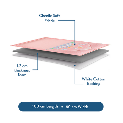 Three-layer padded prayer mat design showing chenille fabric by urban rugs uk
