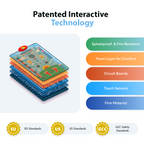 Kids Interactive Prayer Mat (Blue) | Learn Salah Step by Step